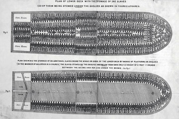A diagram of a slave ship, showing how tightly the slaves were packed